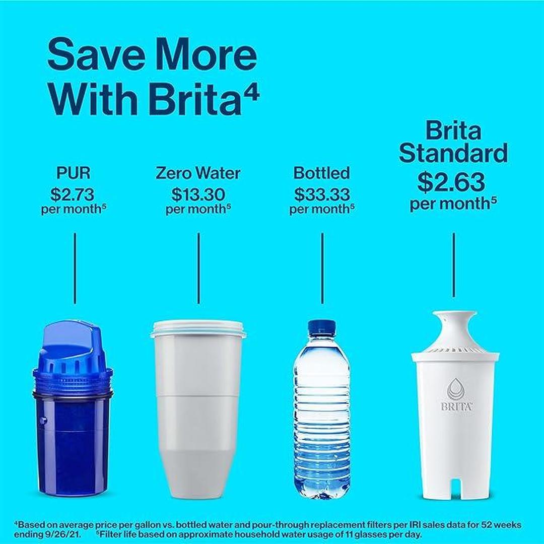 Brita Large 10-Cup Water Filter Pitcher with 1 Standard Filter