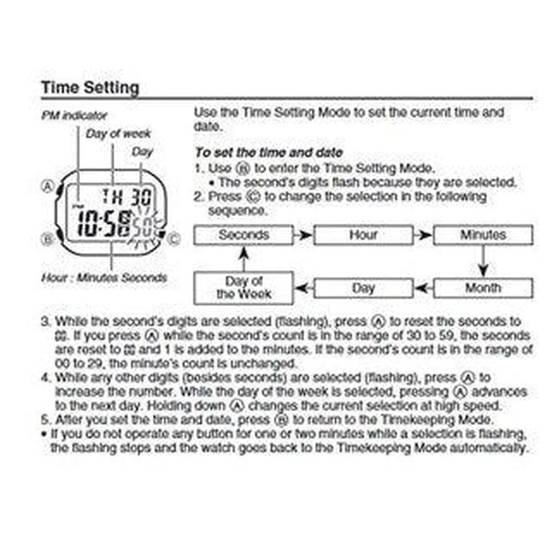 Casio Men S Digital Illuminator Sport Watch Navy Resin