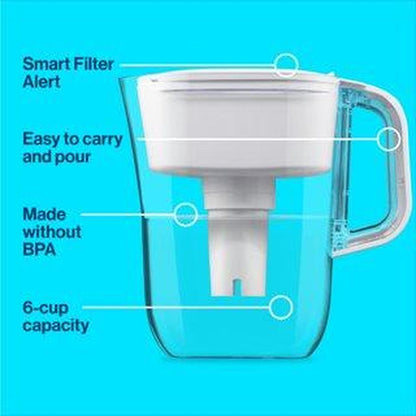 Brita Small 6 Cup Red Denali Water Filter Pitcher with 1 Brita Standard Filter