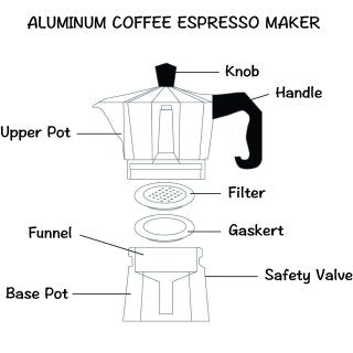 Kitchen Sense Polished Aluminum Espresso Maker 9 Cup