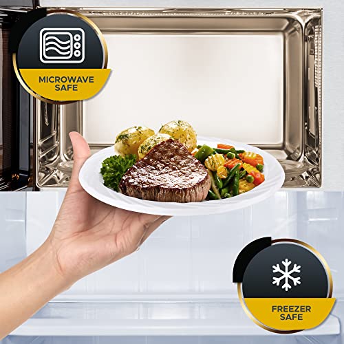 PAMI Premium Disposable Plastic Plates | Pack of 100 | White | Heavy-Duty | 6 Inches